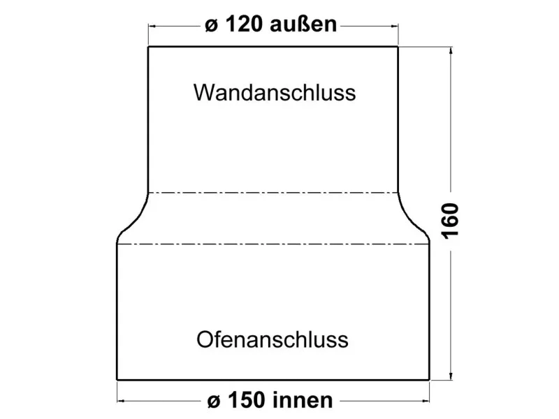 obi4-1105692