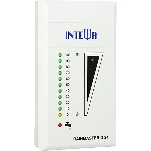 sanitaerschweiz11208456